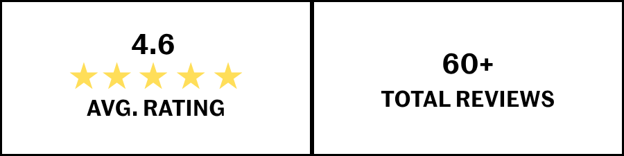 Rated by Our Residents Image 1 Rated by Our Residents Image 1